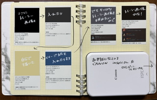 セッション感想シート